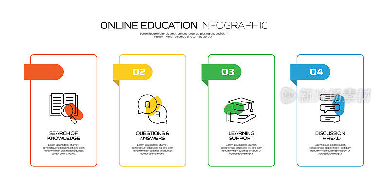 E-Learning, Online Education, Home Schooling相关的过程信息图模板。过程时间图。使用线性图标的工作流布局